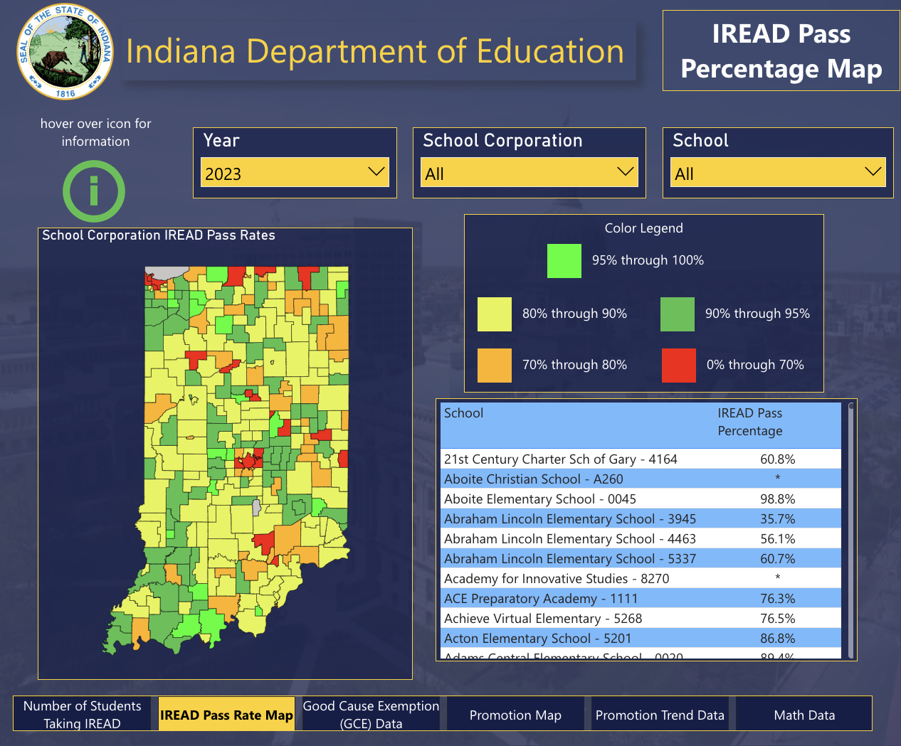 Indiana Department of Education literacy database shows gaps